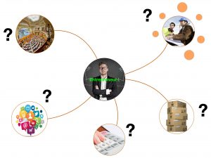 Constellation entrepreneur